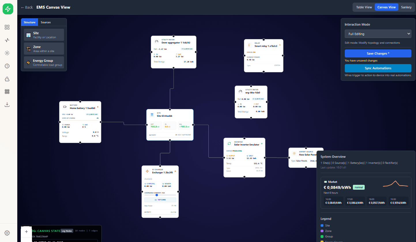 StroomR energy management system dashboard